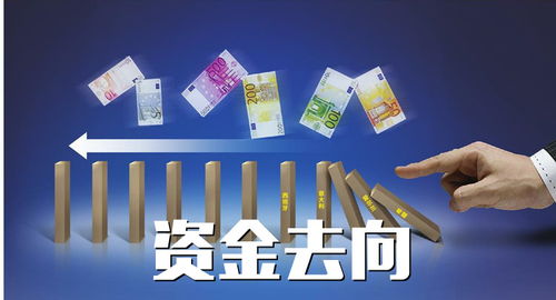 倫敦金交易資金在國內(nèi)是否安全？國內(nèi)貿(mào)易代理的風(fēng)險(xiǎn)與防范